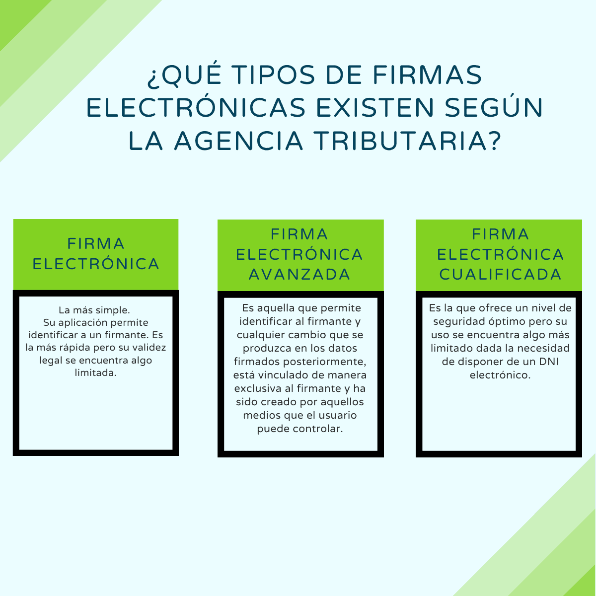 tipos-de-firmas-electrónicas-agencia-tributaria